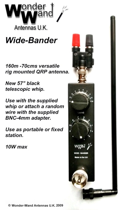 Wonderwand Widebander